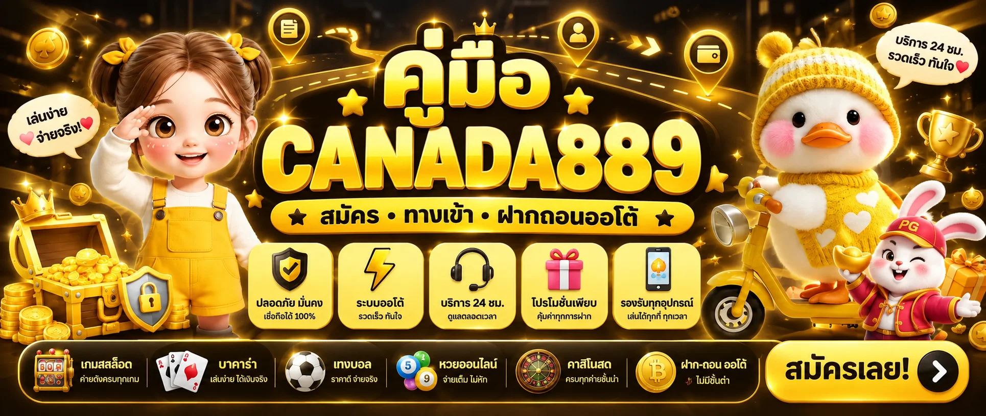 CANADA889 คู่มือสมัคร ทางเข้า ฝากถอนออโต้